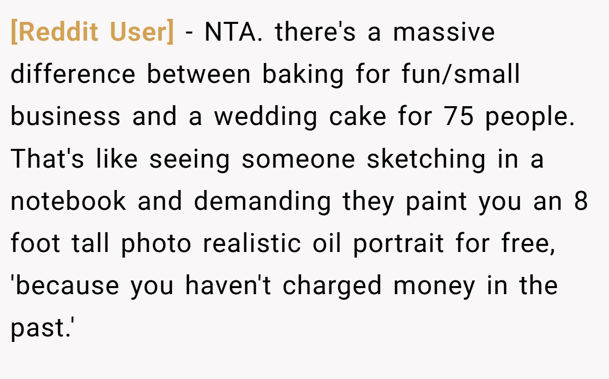 [Reddit User] − NTA. there's a massive difference between baking for fun/small business and a wedding cake for 75 people. That's like seeing someone sketching in a notebook and demanding they paint you an 8 foot tall photo realistic oil portrait for free, 'because you haven't charged money in the past.'