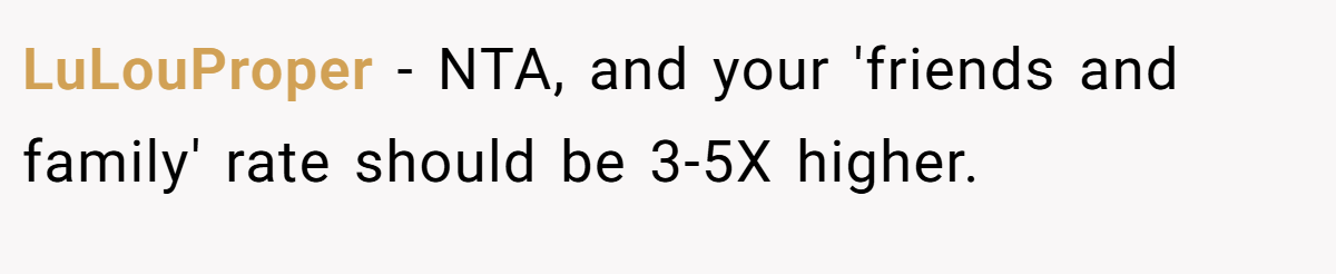 LuLouProper − NTA, and your 'friends and family' rate should be 3-5X higher.