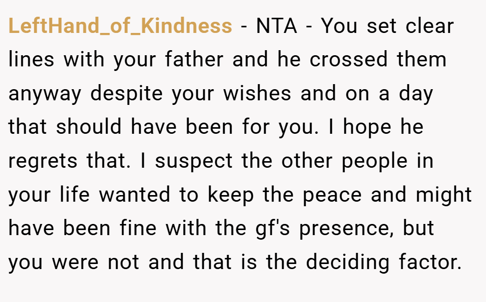 LeftHand_of_Kindness − NTA - You set clear lines with your father and he crossed them anyway despite your wishes and on a day that should have been for you. I hope he regrets that. I suspect the other people in your life wanted to keep the peace and might have been fine with the gf's presence, but you were not and that is the deciding factor.