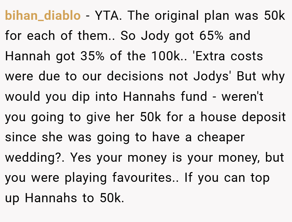 bihan_diablo − YTA. The original plan was 50k for each of them.. So Jody got 65% and Hannah got 35% of the 100k.. 'Extra costs were due to our decisions not Jodys' But why would you dip into Hannahs fund - weren't you going to give her 50k for a house deposit since she was going to have a cheaper wedding?. Yes your money is your money, but you were playing favourites.. If you can top up Hannahs to 50k.