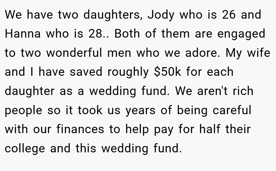 We have two daughters, Jody who is 26 and Hanna who is 28.. Both of them are engaged to two wonderful men who we adore. My wife and I have saved roughly $50k for each daughter as a wedding fund. We aren't rich people so it took us years of being careful with our finances to help pay for half their college and this wedding fund.