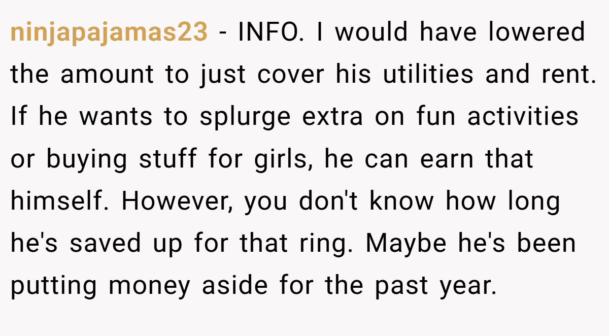 ninjapajamas23 - INFO. I would have lowered the amount to just cover his utilities and rent. If he wants to splurge extra on fun activities or buying stuff for girls, he can earn that himself. However, you don't know how long he's saved up for that ring. Maybe he's been putting money aside for the past year.