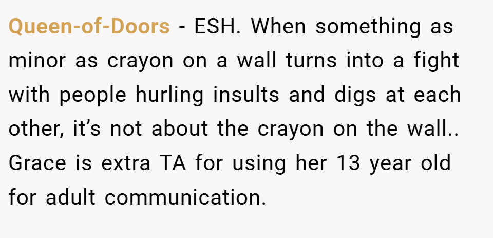 Queen-of-Doors − ESH. When something as minor as crayon on a wall turns into a fight with people hurling insults and digs at each other, it’s not about the crayon on the wall.. Grace is extra TA for using her 13 year old for adult communication.