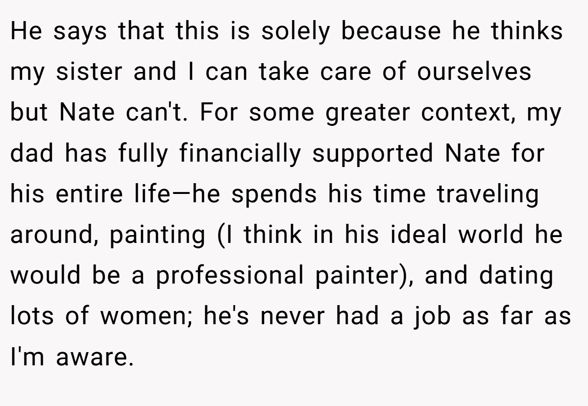 He says that this is solely because he thinks my sister and I can take care of ourselves but Nate can't. For some greater context, my dad has fully financially supported Nate for his entire life—he spends his time traveling around, painting (I think in his ideal world he would be a professional painter), and dating lots of women; he's never had a job as far as I'm aware.