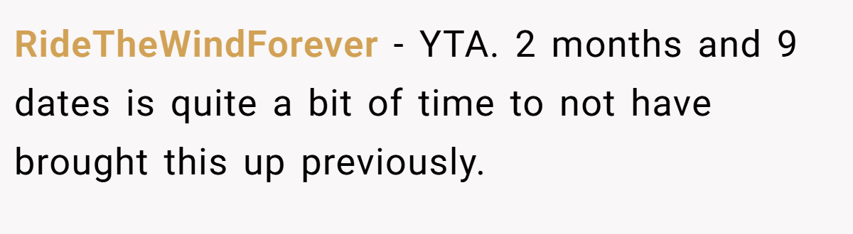 RideTheWindForever − YTA. 2 months and 9 dates is quite a bit of time to not have brought this up previously.