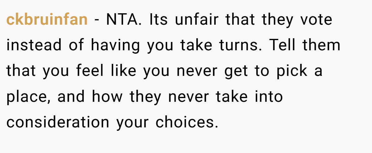 ckbruinfan − NTA. Its unfair that they vote instead of having you take turns. Tell them that you feel like you never get to pick a place, and how they never take into consideration your choices.