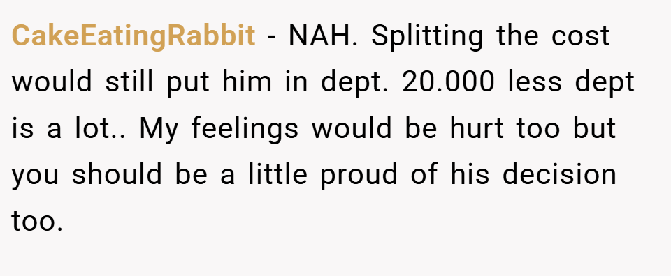 CakeEatingRabbit − NAH. Splitting the cost would still put him in dept. 20.000 less dept is a lot.. My feelings would be hurt too but you should be a little proud of his decision too.