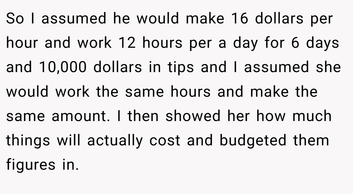 So I assumed he would make 16 dollars per hour and work 12 hours per a day for 6 days and 10,000 dollars in tips and I assumed she would work the same hours and make the same amount. I then showed her how much things will actually cost and budgeted them figures in.