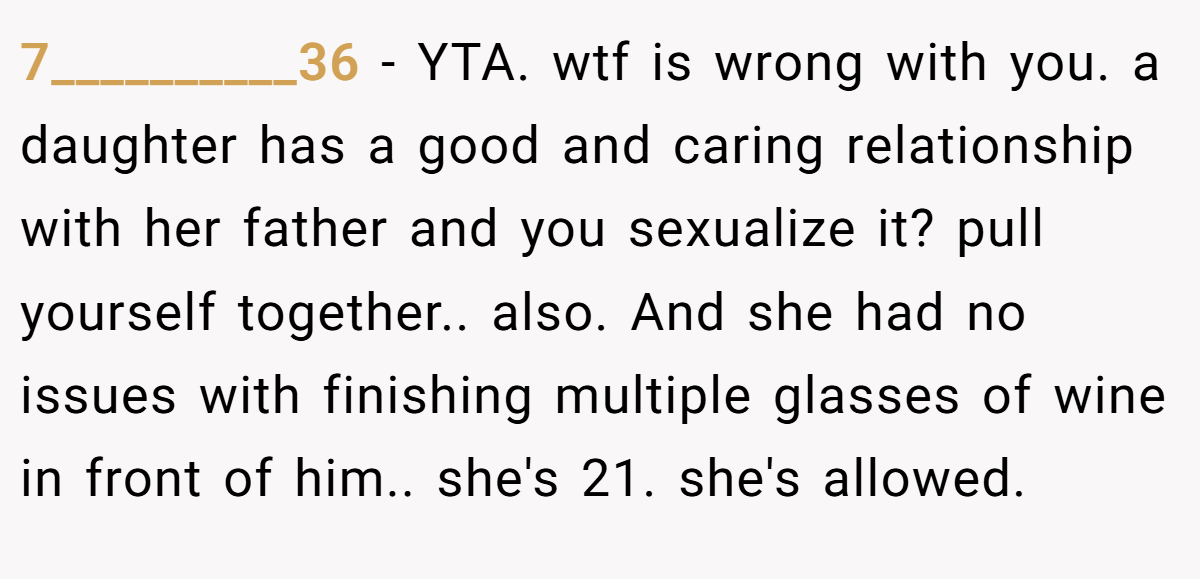 7__________36 − YTA. wtf is wrong with you. a daughter has a good and caring relationship with her father and you sexualize it? pull yourself together.. also. And she had no issues with finishing multiple glasses of wine in front of him.. she's 21. she's allowed.