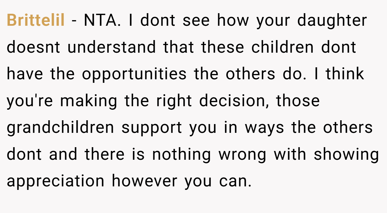 Brittelil - NTA. I dont see how your daughter doesnt understand that these children dont have the opportunities the others do. I think you're making the right decision, those grandchildren support you in ways the others dont and there is nothing wrong with showing appreciation however you can.