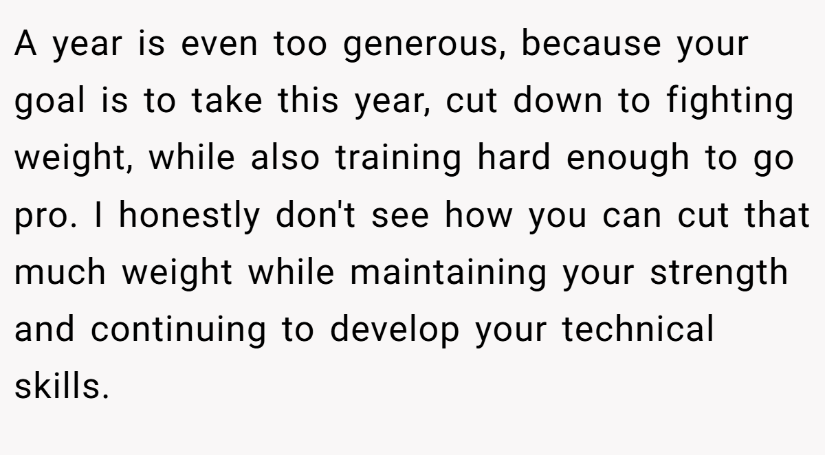 A year is even too generous, because your goal is to take this year, cut down to fighting weight, while also training hard enough to go pro. I honestly don't see how you can cut that much weight while maintaining your strength and continuing to develop your technical skills.