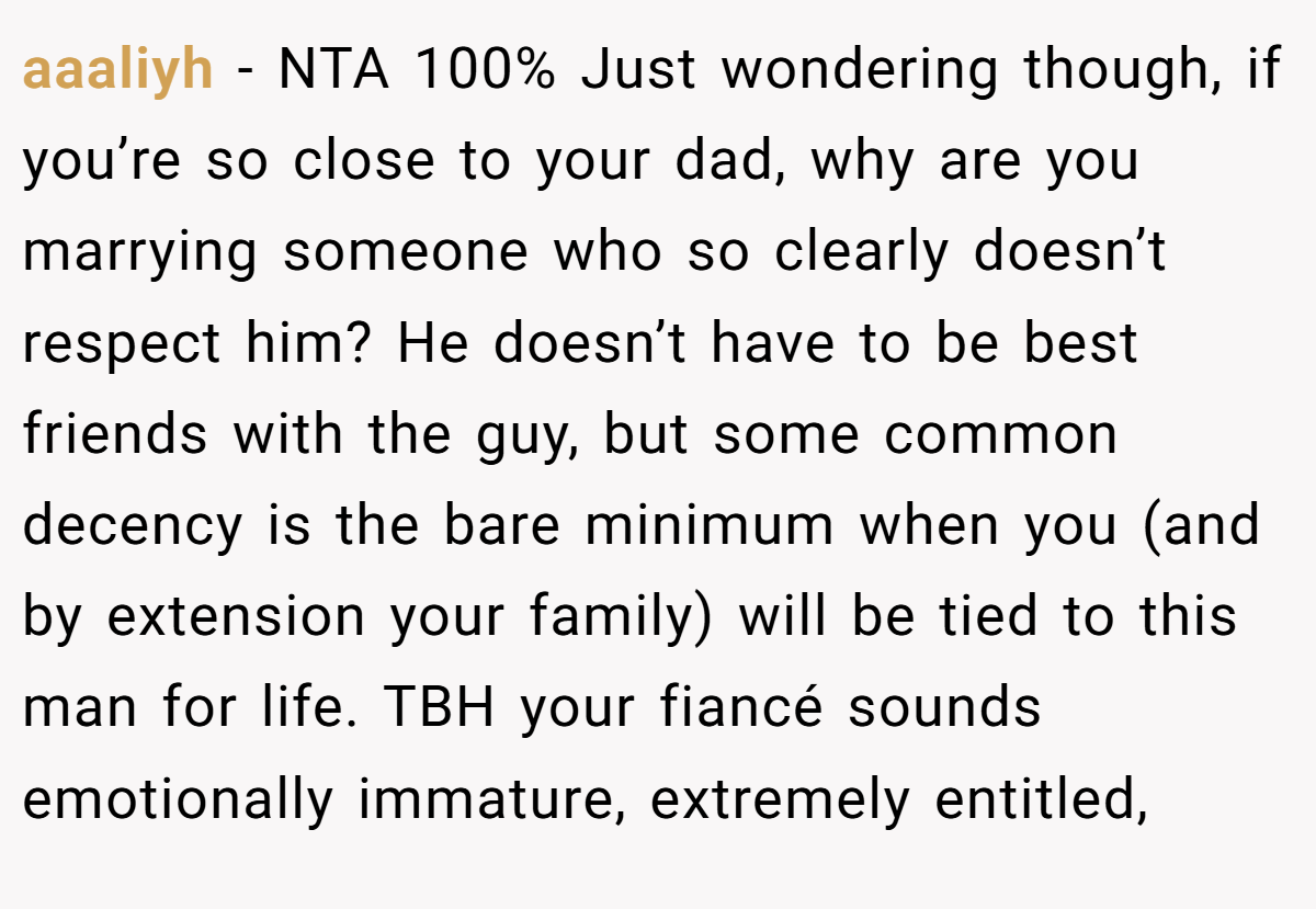 aaaliyh − NTA 100% Just wondering though, if you’re so close to your dad, why are you marrying someone who so clearly doesn’t respect him? He doesn’t have to be best friends with the guy, but some common decency is the bare minimum when you (and by extension your family) will be tied to this man for life. TBH your fiancé sounds emotionally immature, extremely entitled,