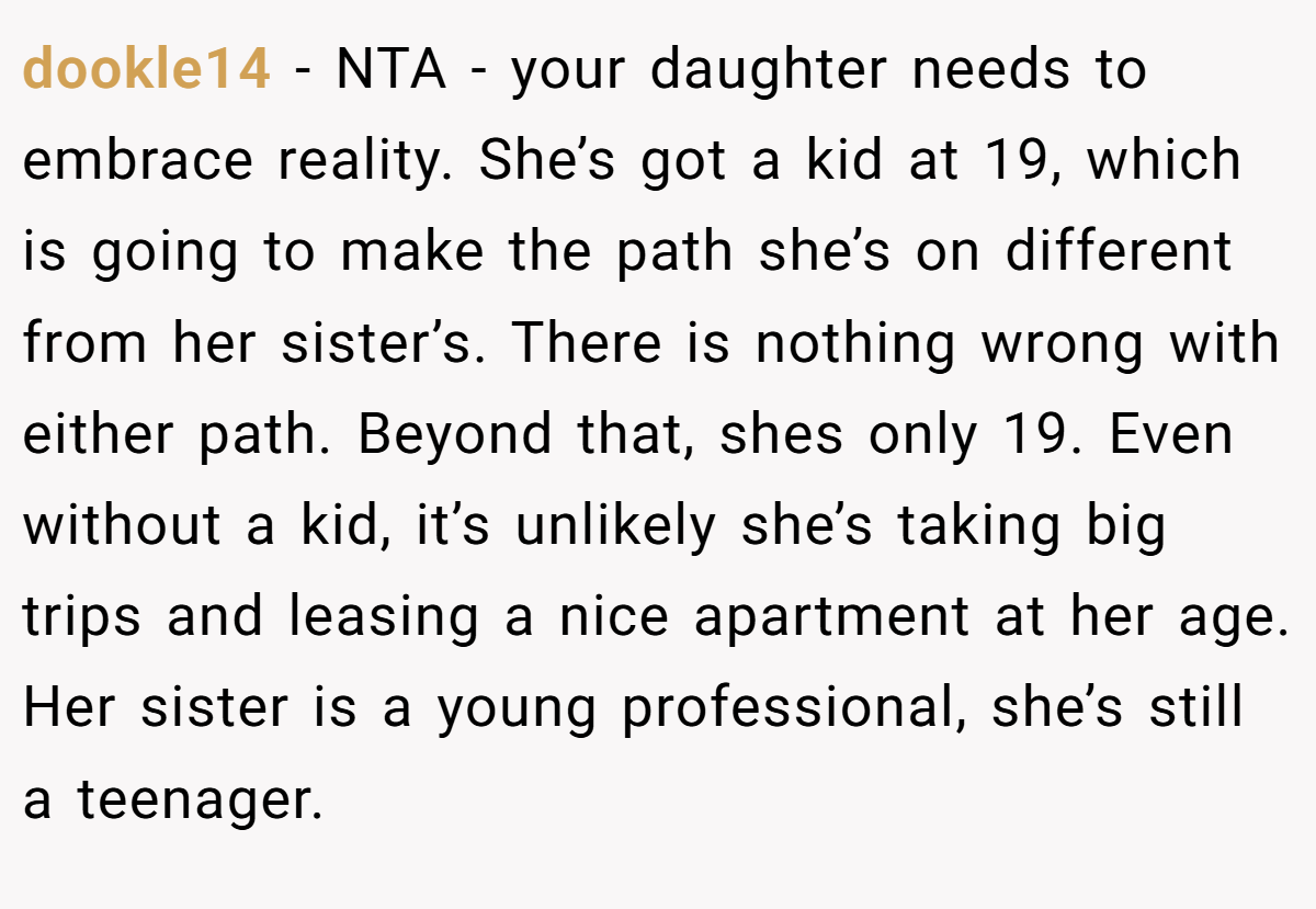 dookle14 − NTA - your daughter needs to embrace reality. She’s got a kid at 19, which is going to make the path she’s on different from her sister’s. There is nothing wrong with either path. Beyond that, shes only 19. Even without a kid, it’s unlikely she’s taking big trips and leasing a nice apartment at her age. Her sister is a young professional, she’s still a teenager.