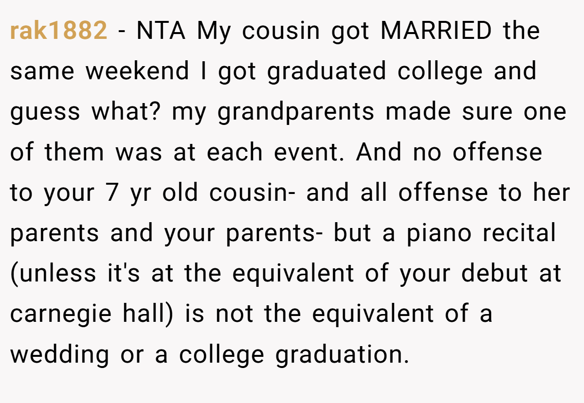 rak1882 − NTA My cousin got MARRIED the same weekend I got graduated college and guess what? my grandparents made sure one of them was at each event. And no offense to your 7 yr old cousin- and all offense to her parents and your parents- but a piano recital (unless it's at the equivalent of your debut at carnegie hall) is not the equivalent of a wedding or a college graduation.