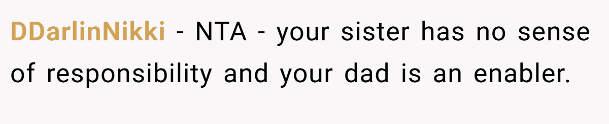 DDarlinNikki − NTA - your sister has no sense of responsibility and your dad is an enabler.