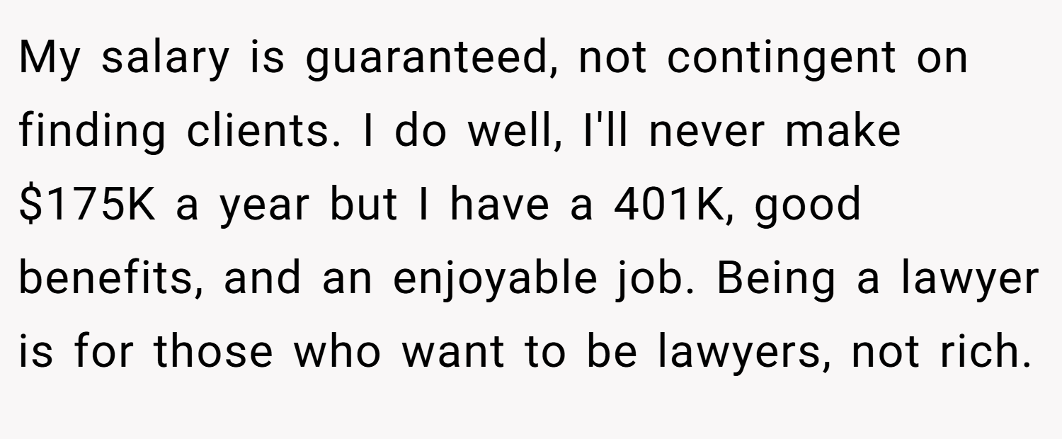 My salary is guaranteed, not contingent on finding clients. I do well, I'll never make $175K a year but I have a 401K, good benefits, and an enjoyable job. Being a lawyer is for those who want to be lawyers, not rich.
