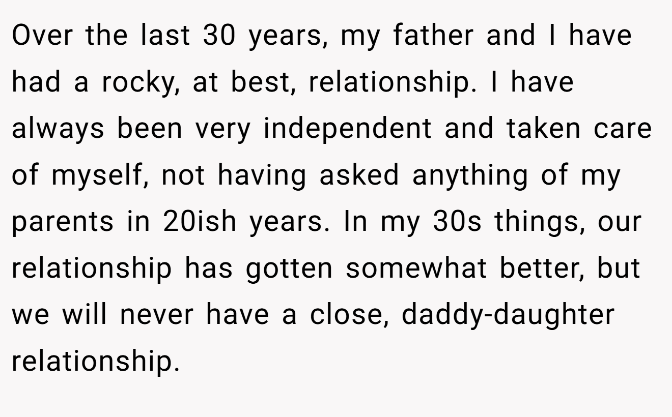 Over the last 30 years, my father and I have had a rocky, at best, relationship. I have always been very independent and taken care of myself, not having asked anything of my parents in 20ish years. In my 30s things, our relationship has gotten somewhat better, but we will never have a close, daddy-daughter relationship.