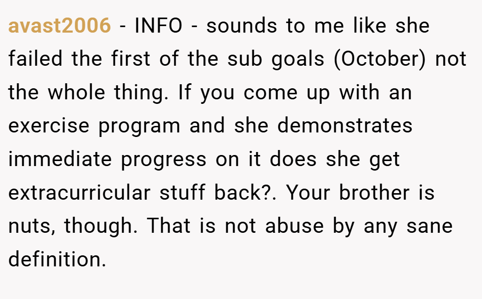 avast2006 − INFO - sounds to me like she failed the first of the sub goals (October) not the whole thing. If you come up with an exercise program and she demonstrates immediate progress on it does she get extracurricular stuff back?. Your brother is nuts, though. That is not abuse by any sane definition.