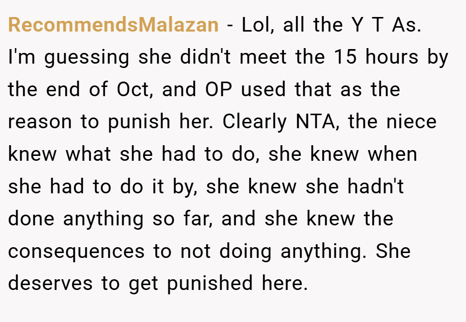 RecommendsMalazan − Lol, all the Y T As. I'm guessing she didn't meet the 15 hours by the end of Oct, and OP used that as the reason to punish her. Clearly NTA, the niece knew what she had to do, she knew when she had to do it by, she knew she hadn't done anything so far, and she knew the consequences to not doing anything. She deserves to get punished here.