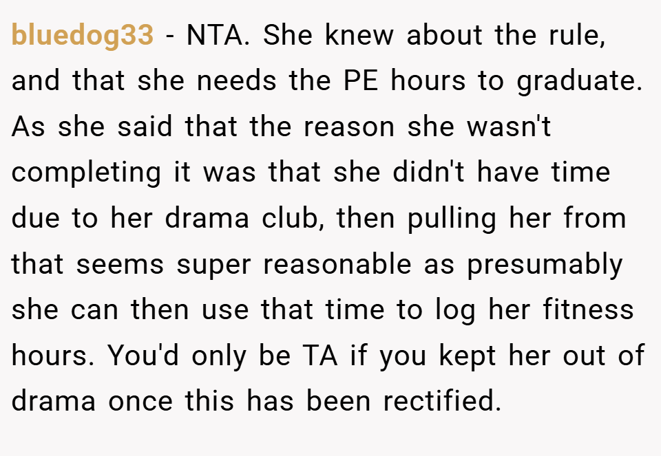 bluedog33 − NTA. She knew about the rule, and that she needs the PE hours to graduate. As she said that the reason she wasn't completing it was that she didn't have time due to her drama club, then pulling her from that seems super reasonable as presumably she can then use that time to log her fitness hours. You'd only be TA if you kept her out of drama once this has been rectified.