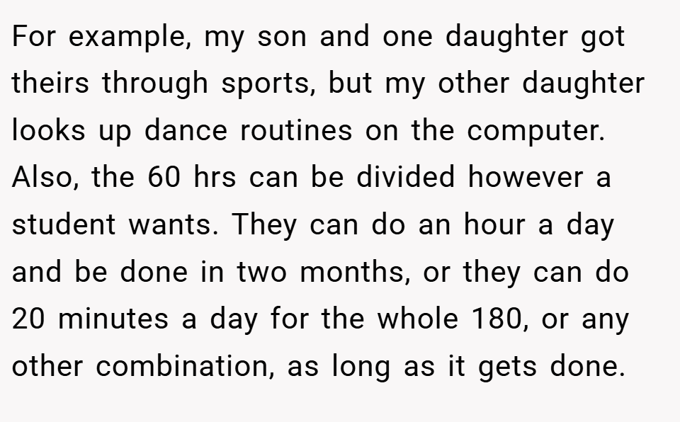 For example, my son and one daughter got theirs through sports, but my other daughter looks up dance routines on the computer. Also, the 60 hrs can be divided however a student wants. They can do an hour a day and be done in two months, or they can do 20 minutes a day for the whole 180, or any other combination, as long as it gets done.