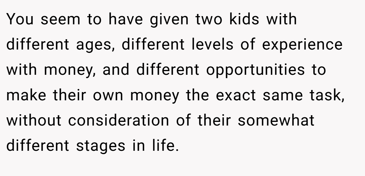 You seem to have given two kids with different ages, different levels of experience with money, and different opportunities to make their own money the exact same task, without consideration of their somewhat different stages in life.