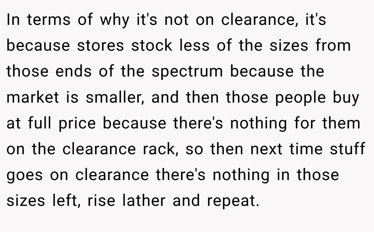 In terms of why it's not on clearance, it's because stores stock less of the sizes from those ends of the spectrum because the market is smaller, and then those people buy at full price because there's nothing for them on the clearance rack, so then next time stuff goes on clearance there's nothing in those sizes left, rise lather and repeat.
