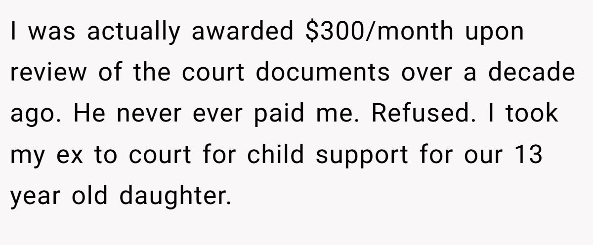 I was actually awarded $300/month upon review of the court documents over a decade ago. He never ever paid me. Refused. I took my ex to court for child support for our 13 year old daughter.