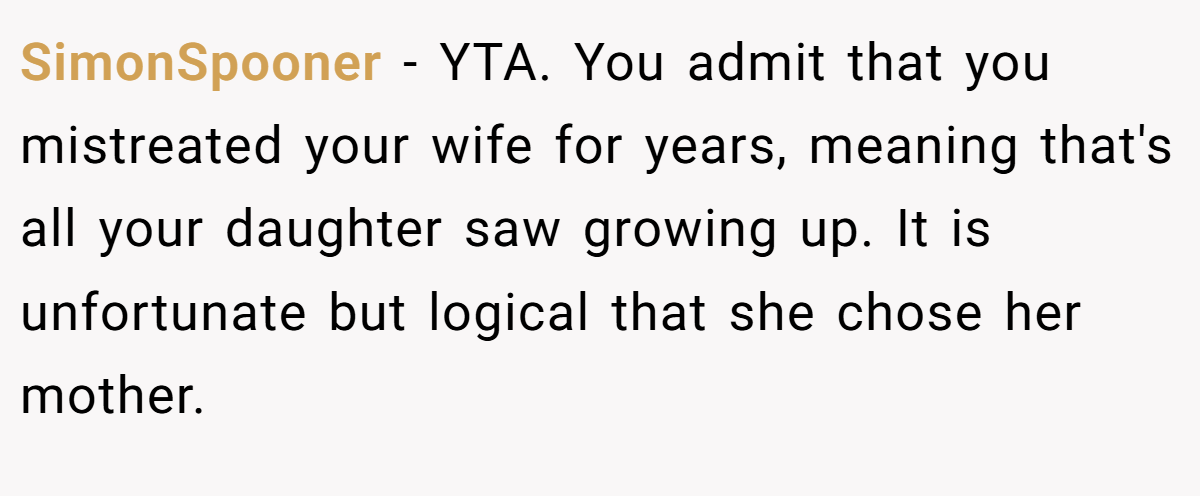 SimonSpooner − YTA. You admit that you mistreated your wife for years, meaning that's all your daughter saw growing up. It is unfortunate but logical that she chose her mother.