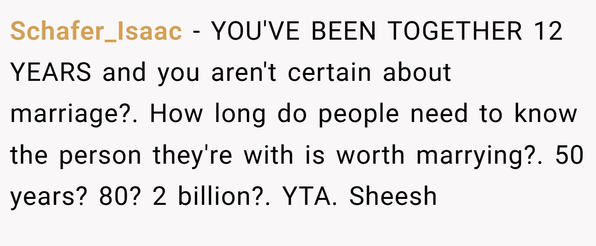 Schafer_Isaac − YOU'VE BEEN TOGETHER 12 YEARS and you aren't certain about marriage?. How long do people need to know the person they're with is worth marrying?. 50 years? 80? 2 billion?. YTA. Sheesh