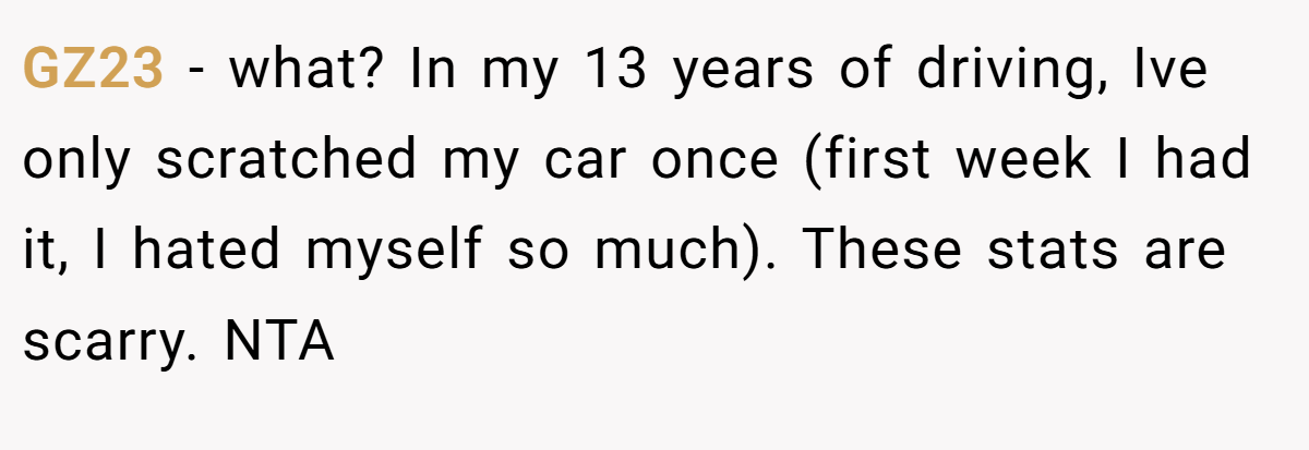 GZ23 − what? In my 13 years of driving, Ive only scratched my car once (first week I had it, I hated myself so much). These stats are scarry. NTA