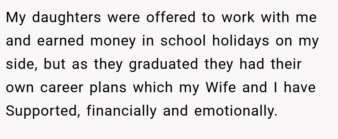 My daughters were offered to work with me and earned money in school holidays on my side, but as they graduated they had their own career plans which my Wife and I have Supported, financially and emotionally.