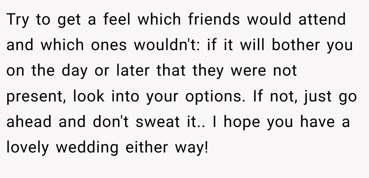 Try to get a feel which friends would attend and which ones wouldn't: if it will bother you on the day or later that they were not present, look into your options. If not, just go ahead and don't sweat it.. I hope you have a lovely wedding either way!