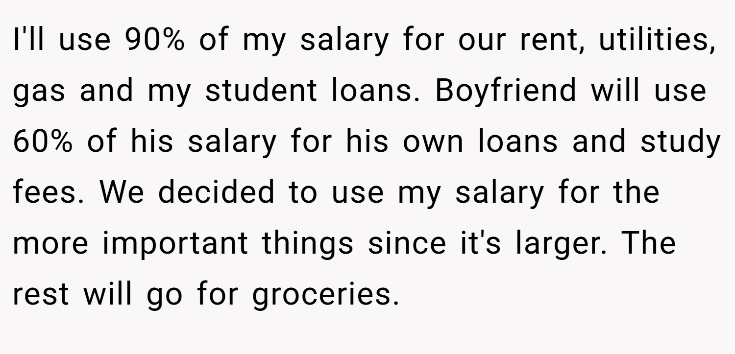 I'll use 90% of my salary for our rent, utilities, gas and my student loans. Boyfriend will use 60% of his salary for his own loans and study fees. We decided to use my salary for the more important things since it's larger. The rest will go for groceries.
