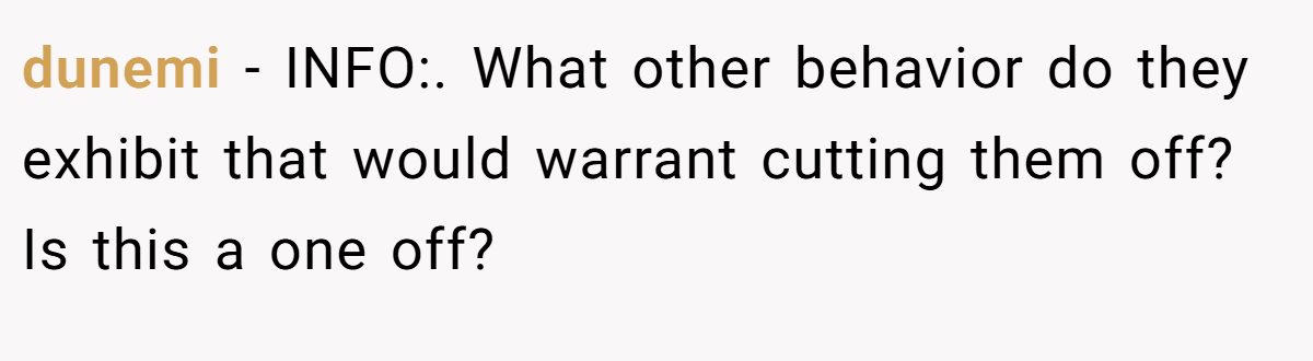 dunemi − INFO:. What other behavior do they exhibit that would warrant cutting them off? Is this a one off?
