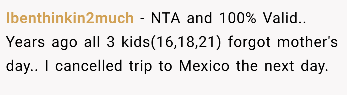 Ibenthinkin2much - NTA and 100% Valid.. Years ago all 3 kids(16,18,21) forgot mother's day.. I cancelled trip to Mexico the next day.
