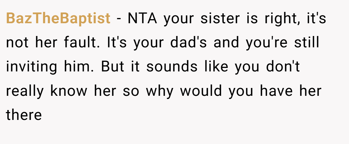 BazTheBaptist - NTA your sister is right, it's not her fault. It's your dad's and you're still inviting him. But it sounds like you don't really know her so why would you have her there