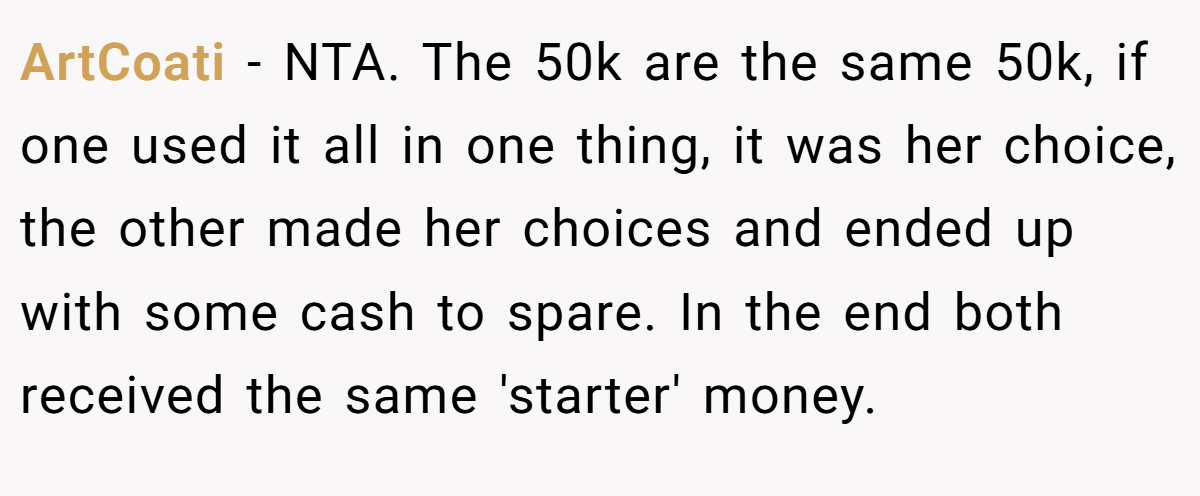 ArtCoati - NTA. The 50k are the same 50k, if one used it all in one thing, it was her choice, the other made her choices and ended up with some cash to spare. In the end both received the same 'starter' money.