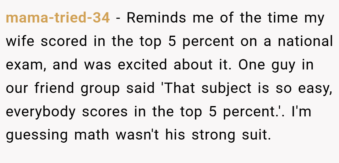 mama-tried-34 − Reminds me of the time my wife scored in the top 5 percent on a national exam, and was excited about it. One guy in our friend group said 'That subject is so easy, everybody scores in the top 5 percent.'. I'm guessing math wasn't his strong suit.