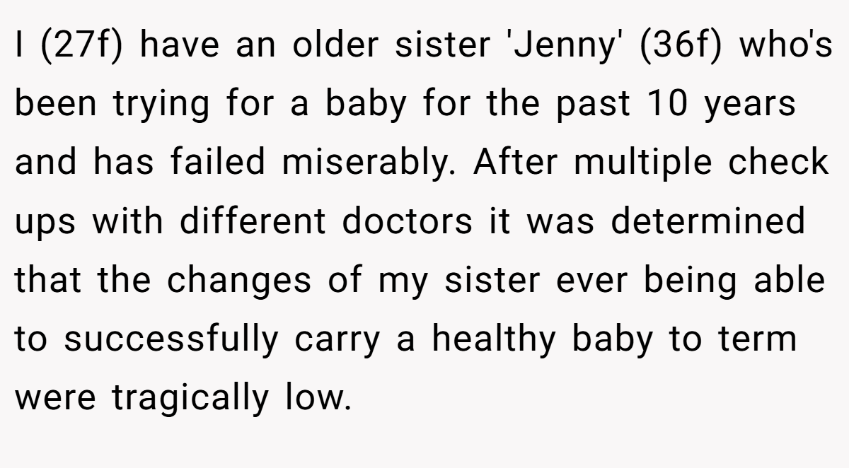 I (27f) have an older sister 'Jenny' (36f) who's been trying for a baby for the past 10 years and has failed miserably. After multiple check ups with different doctors it was determined that the changes of my sister ever being able to successfully carry a healthy baby to term were tragically low.