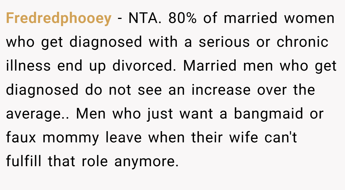 Fredredphooey − NTA. 80% of married women who get diagnosed with a serious or chronic illness end up divorced. Married men who get diagnosed do not see an increase over the average.. Men who just want a bangmaid or faux mommy leave when their wife can't fulfill that role anymore.
