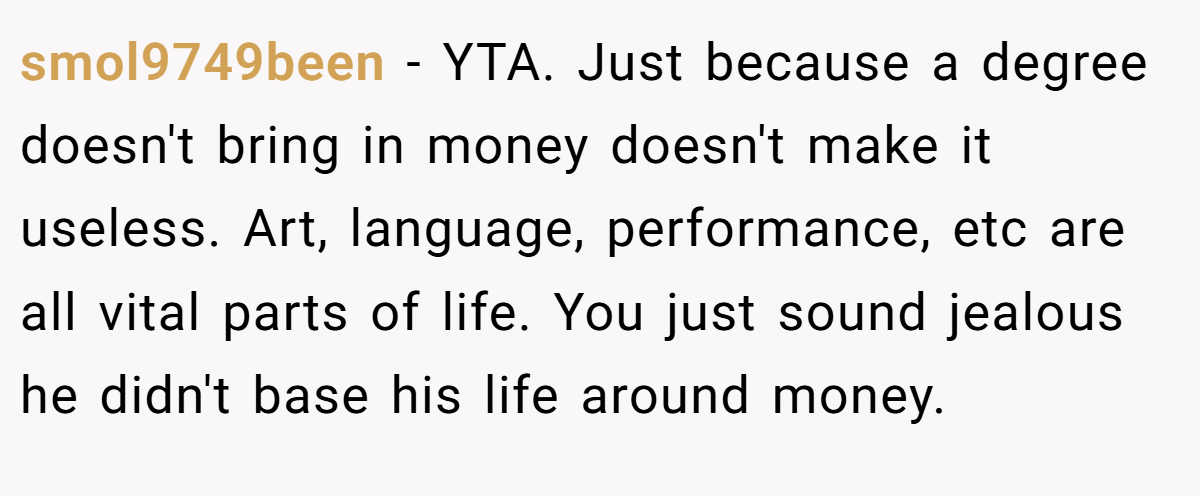 smol9749been − YTA. Just because a degree doesn't bring in money doesn't make it useless. Art, language, performance, etc are all vital parts of life. You just sound jealous he didn't base his life around money.