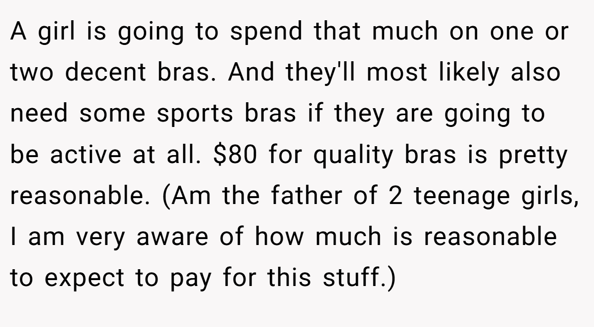 A girl is going to spend that much on one or two decent bras. And they'll most likely also need some sports bras if they are going to be active at all. $80 for quality bras is pretty reasonable. (Am the father of 2 teenage girls, I am very aware of how much is reasonable to expect to pay for this stuff.)