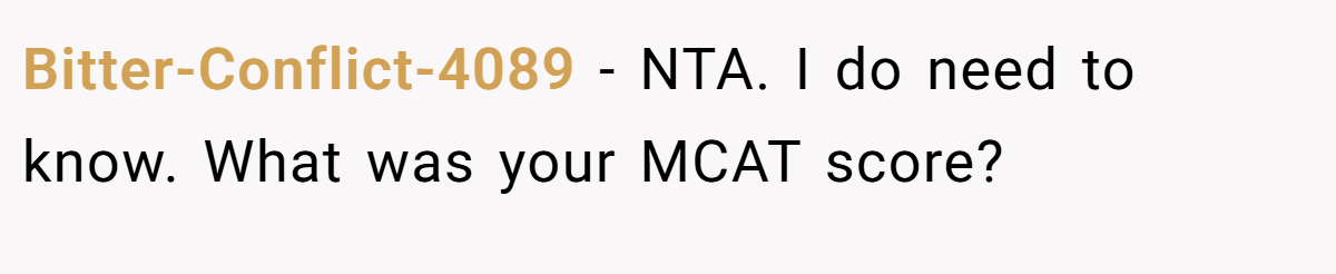 Bitter-Conflict-4089 − NTA. I do need to know. What was your MCAT score?