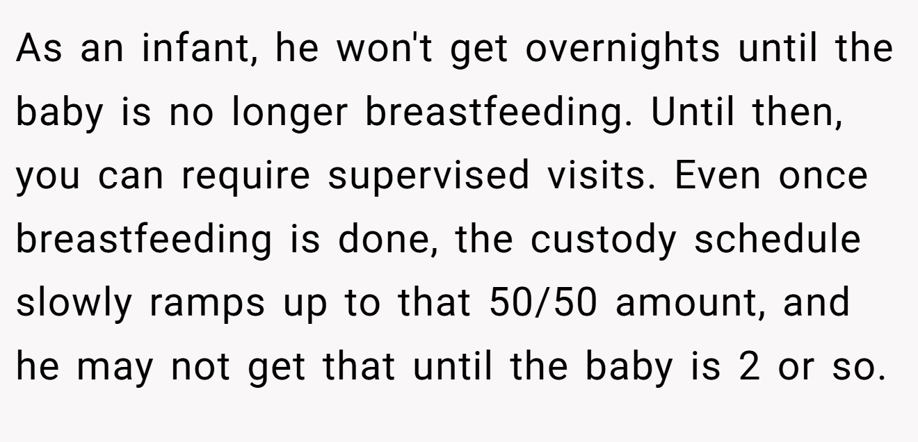 As an infant, he won't get overnights until the baby is no longer breastfeeding. Until then, you can require supervised visits. Even once breastfeeding is done, the custody schedule slowly ramps up to that 50/50 amount, and he may not get that until the baby is 2 or so.