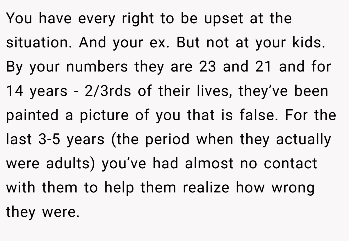 You have every right to be upset at the situation. And your ex. But not at your kids. By your numbers they are 23 and 21 and for 14 years - 2/3rds of their lives, they’ve been painted a picture of you that is false. For the last 3-5 years (the period when they actually were adults) you’ve had almost no contact with them to help them realize how wrong they were.
