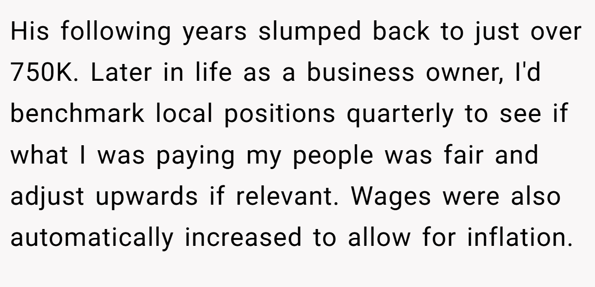 His following years slumped back to just over 750K. Later in life as a business owner, I'd benchmark local positions quarterly to see if what I was paying my people was fair and adjust upwards if relevant. Wages were also automatically increased to allow for inflation.