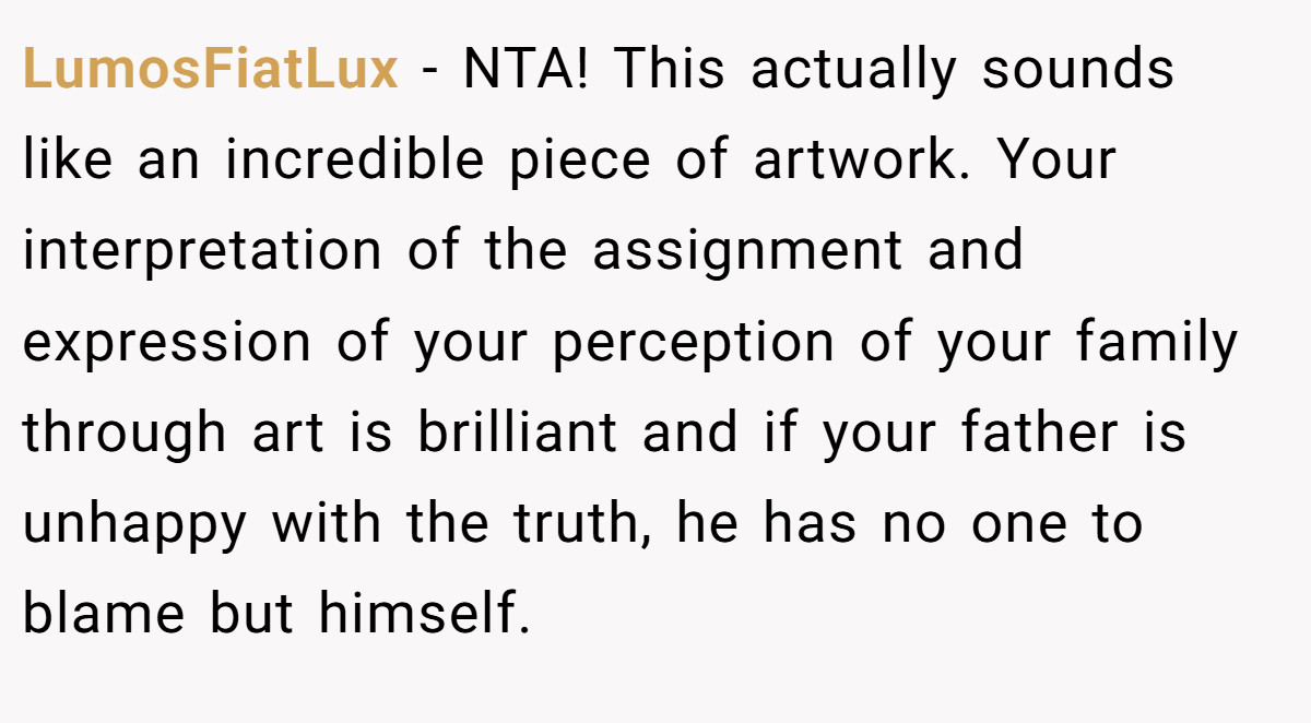 LumosFiatLux − NTA! This actually sounds like an incredible piece of artwork. Your interpretation of the assignment and expression of your perception of your family through art is brilliant and if your father is unhappy with the truth, he has no one to blame but himself.