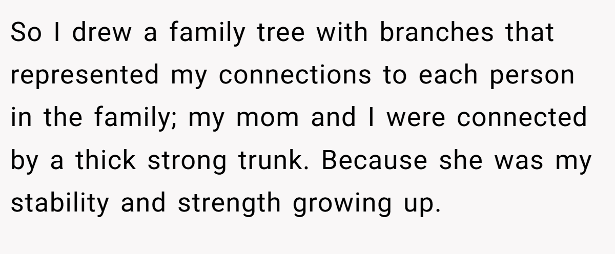 So I drew a family tree with branches that represented my connections to each person in the family; my mom and I were connected by a thick strong trunk. Because she was my stability and strength growing up.