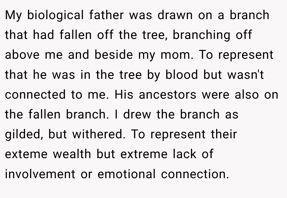 My biological father was drawn on a branch that had fallen off the tree, branching off above me and beside my mom. To represent that he was in the tree by blood but wasn't connected to me. His ancestors were also on the fallen branch. I drew the branch as gilded, but withered. To represent their exteme wealth but extreme lack of involvement or emotional connection.
